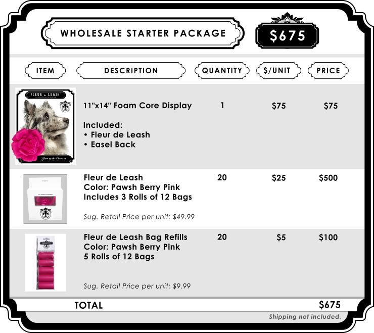 Wholesale Starter Package